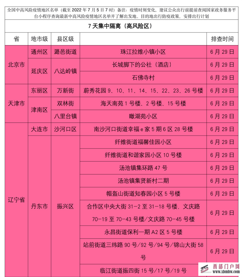 疫情防控@红河人,红河健康宝来啦!来(返)红河州人员将通过“红河健康宝”进行报备(图1) 疫情防控@红河人,红河健康宝来啦!来(返)红河州人员将通过“红河健康宝”进行报备(图1)